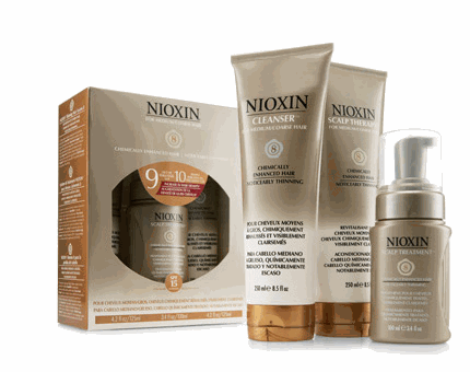 Nioxin hair loss treatment