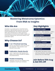 Mastering Metatranscriptomics: From RNA to Insights